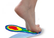 Pedoscan Fußbalance